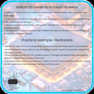 Indium Tin Oxide: วัสดุโปร่งแสงสำหรับหน้าจอสัมผัสยุคใหม่!